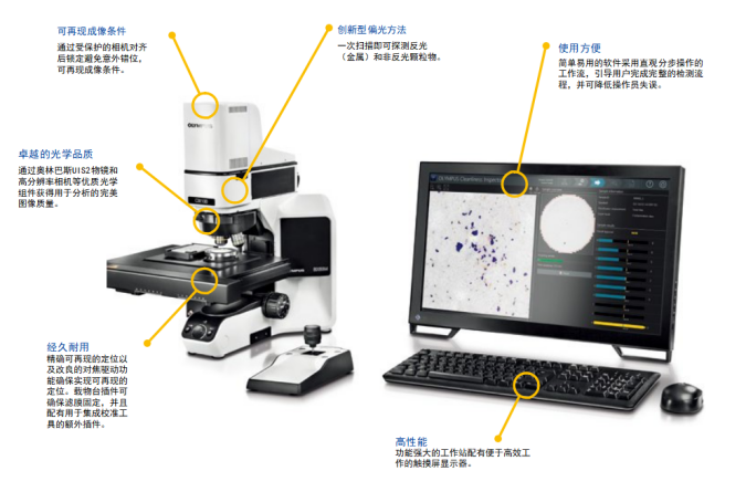 CIX100清潔度檢測系統